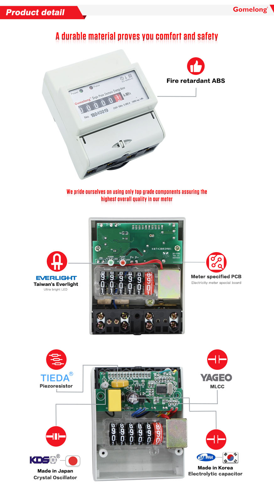 Single Phase Two Wire Din Rail Kwh Meter Box