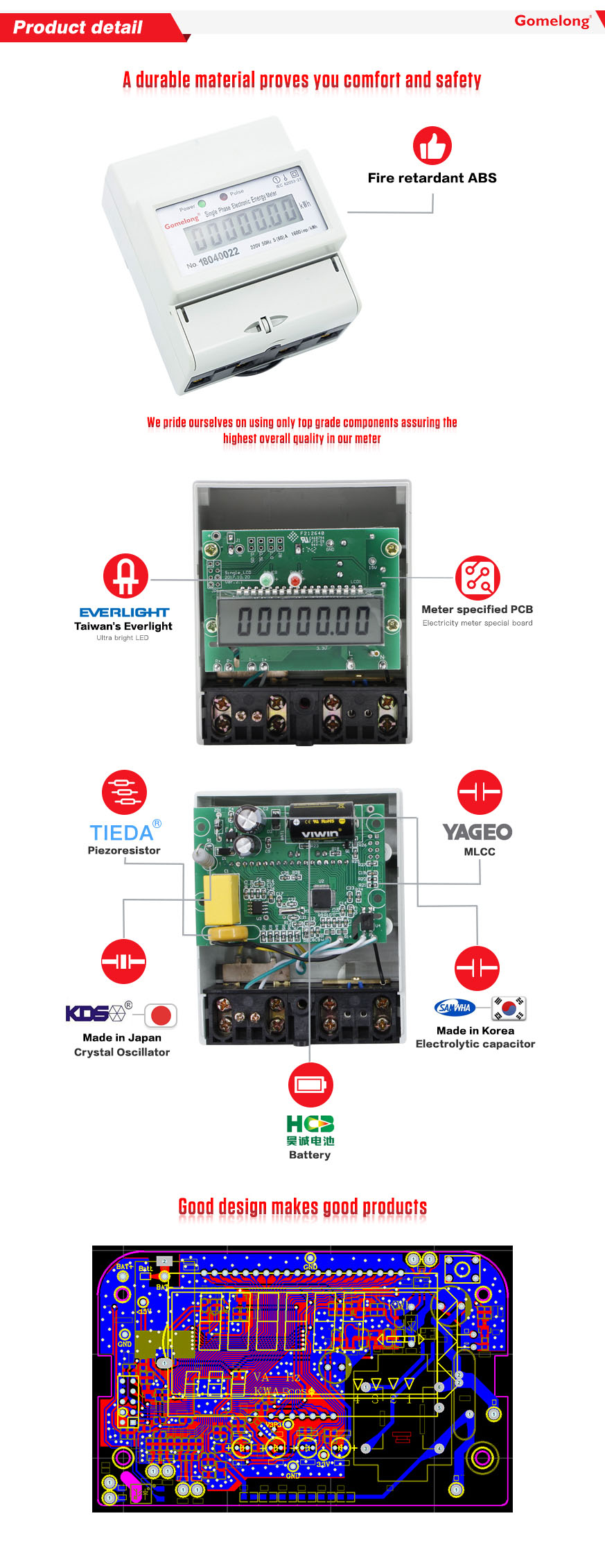 4P Din Rail Enclose Kwh Energy Meter 380v