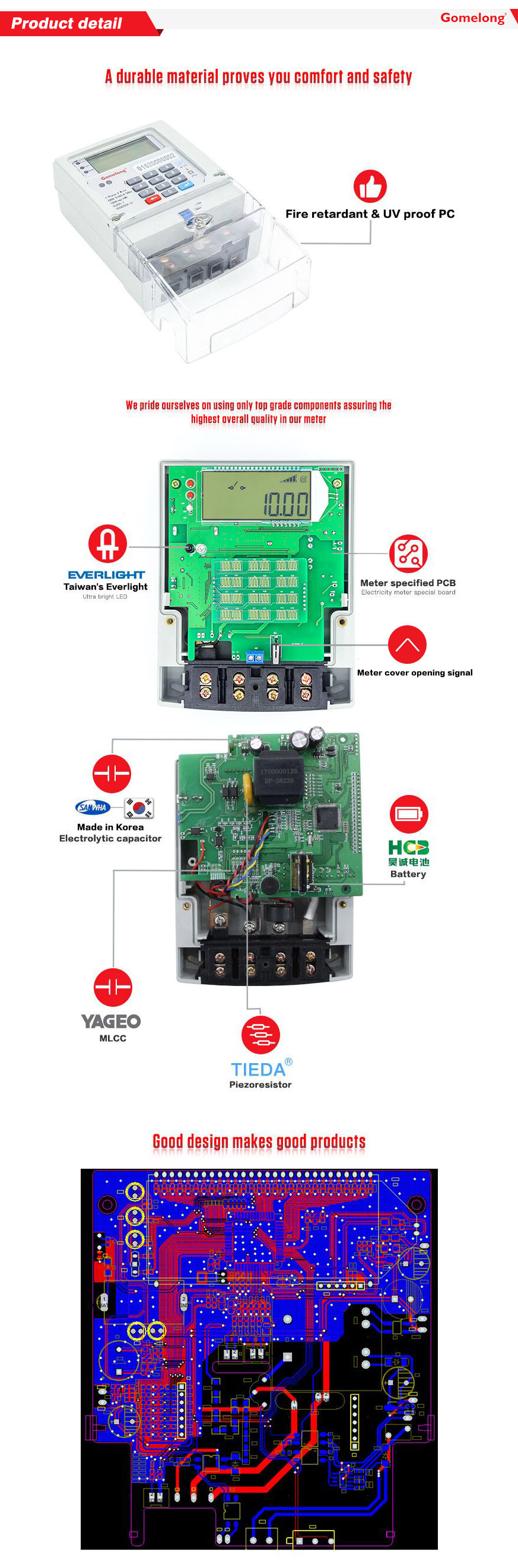 Keypad STS Prepaid Smart Energy Meter details