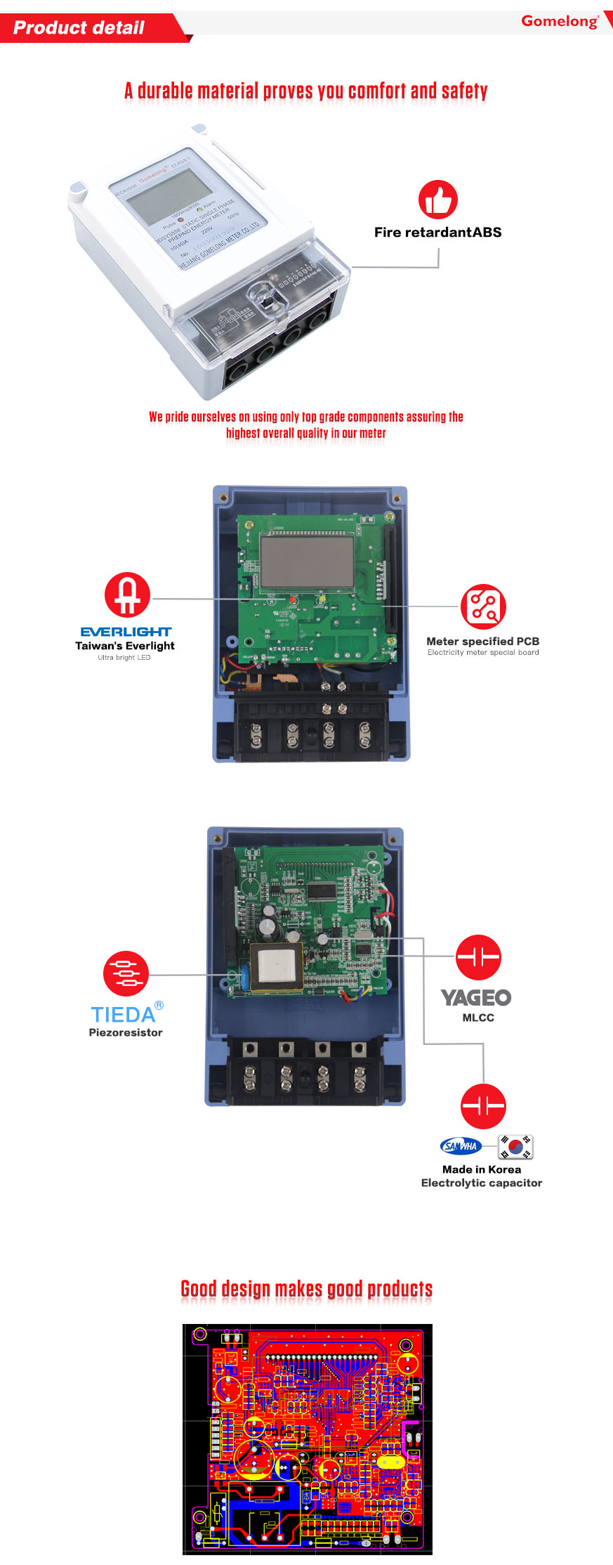 Single Phase Three Phase Prepaid Kwh Meter details