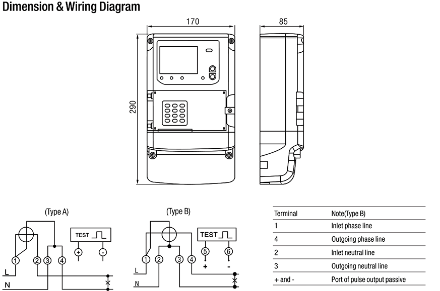 Three Phase Multi Function Smart Meter size