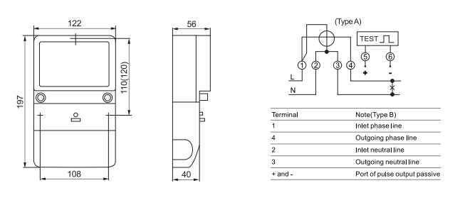 Single Phase DLMS Electricity Energy Meter size