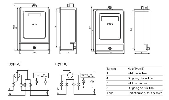 Single Phase Watt-hour Multi Energy Meter size