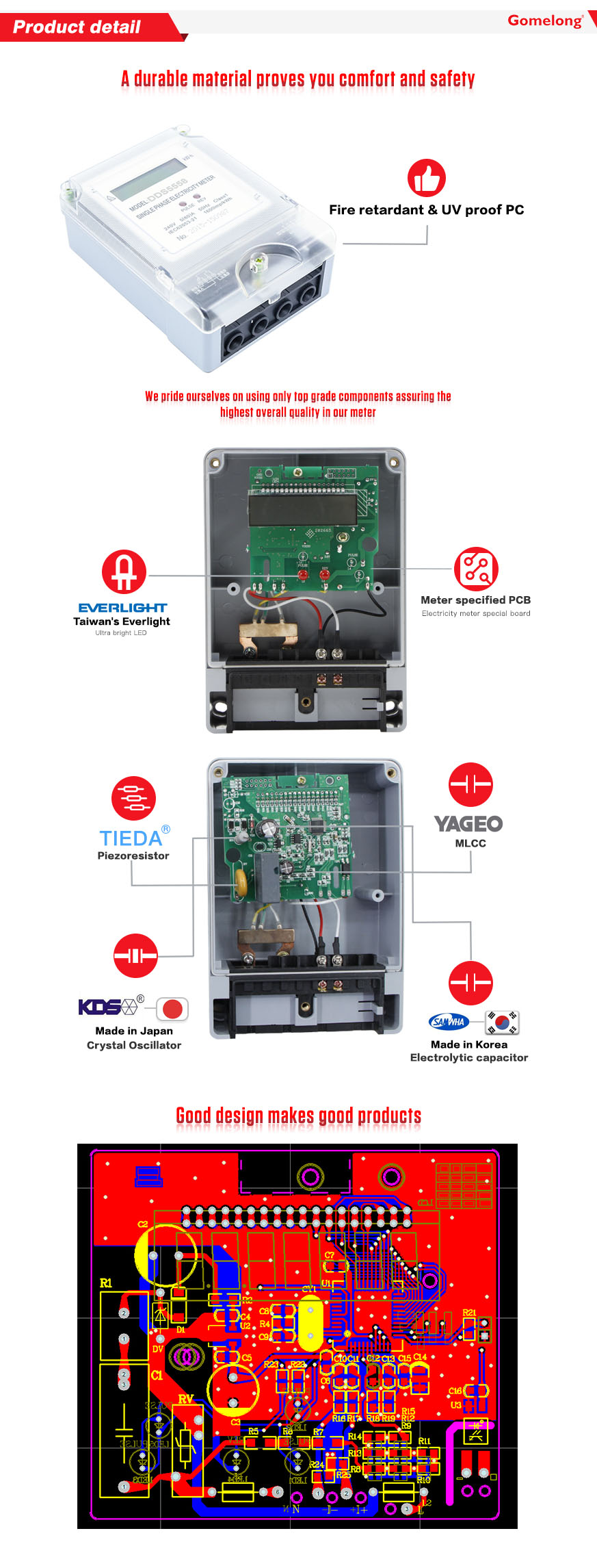 DDS5558-YG Single Phase Energy Meter With RS485 details