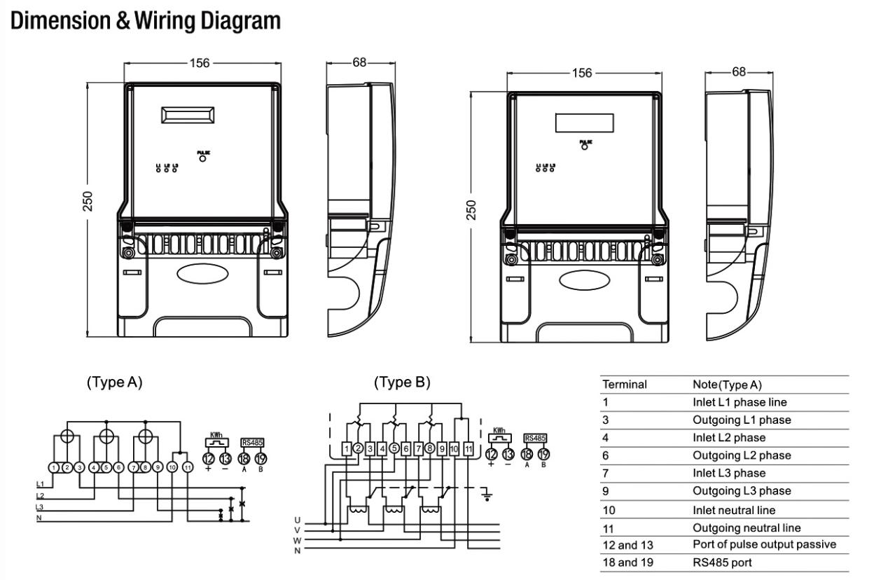 Three Phase Digital Voltage Bidirectional Meters size