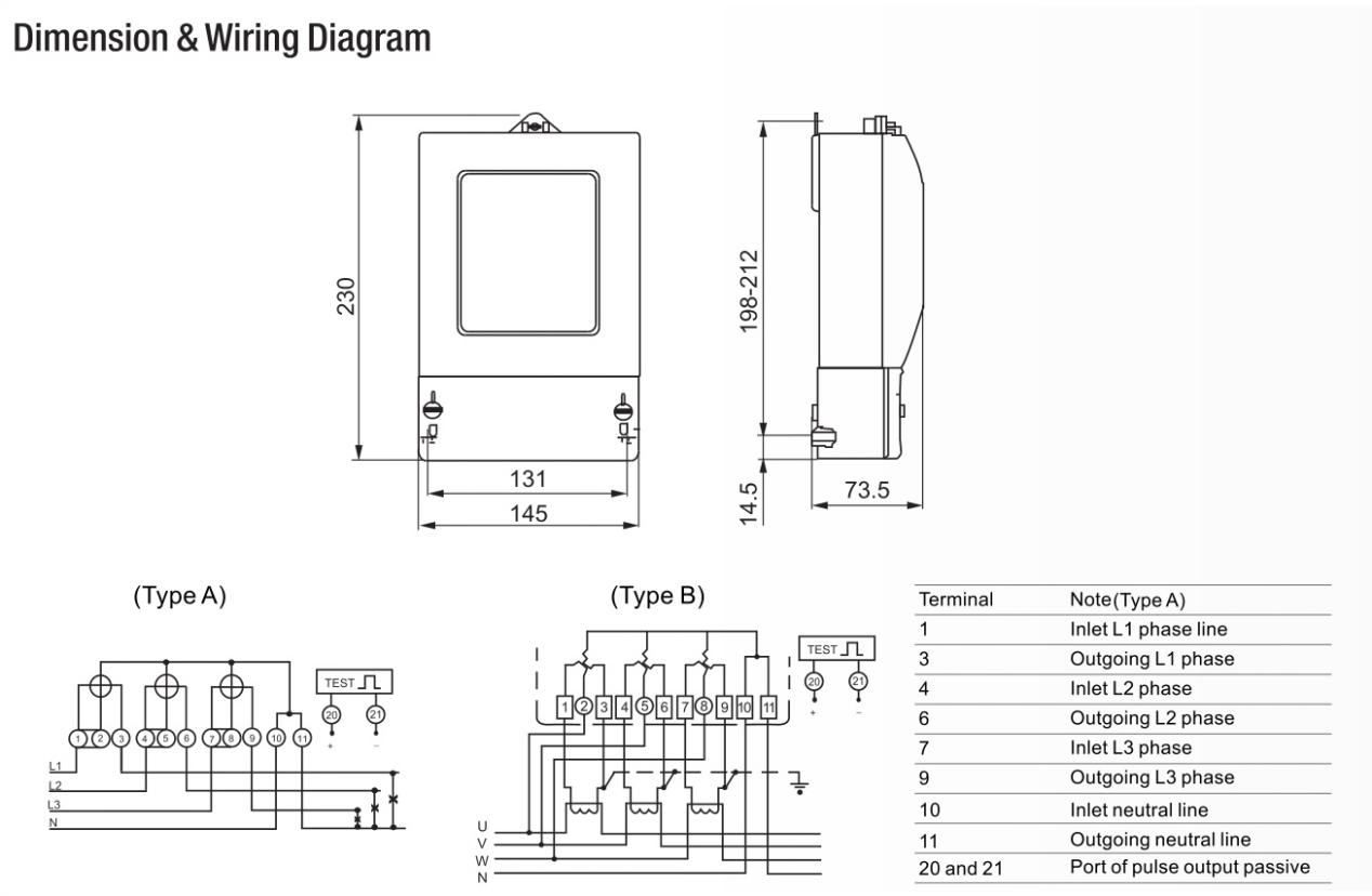 Three Phase Digits Frequency Power Meter size